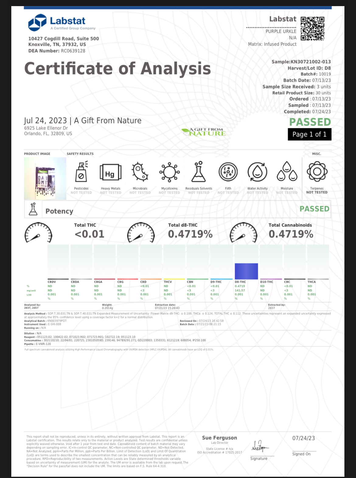 AGFN Delta-8 Gummy Indica 30ct - Purple Urkle